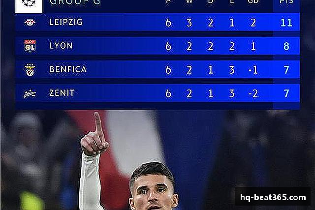 知道beat365，beat365官网